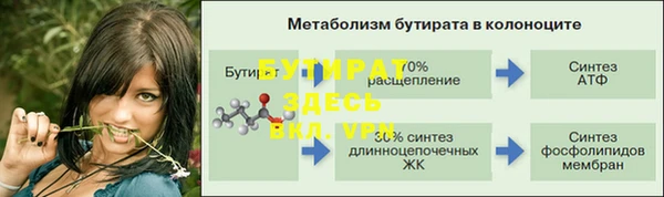 мефедрон Абаза